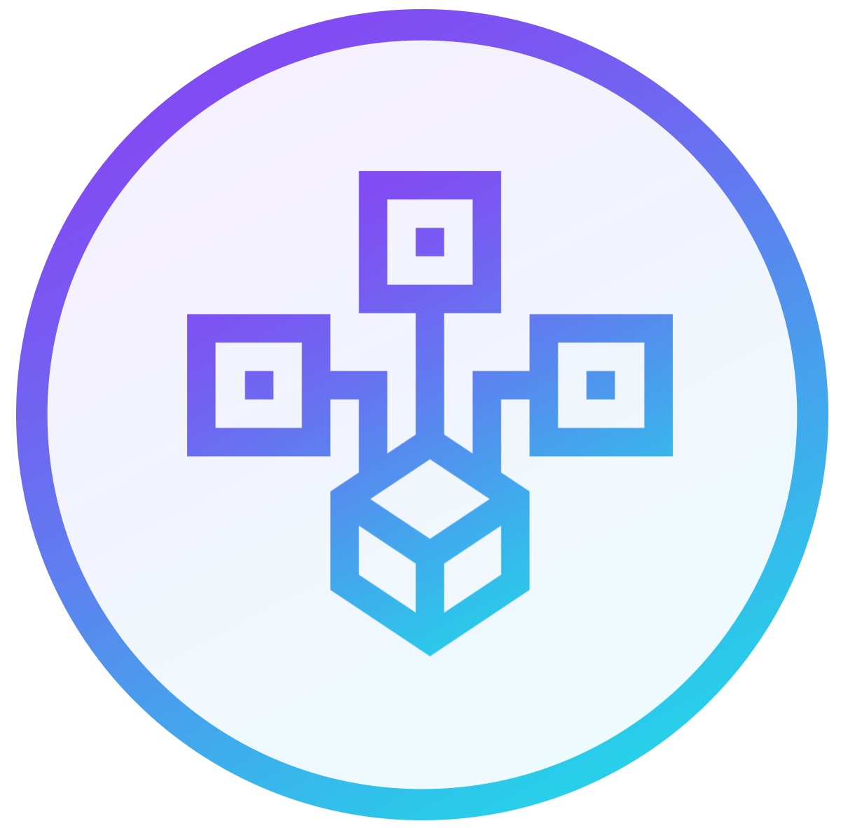 Sales Automation Software, Sales Force Management